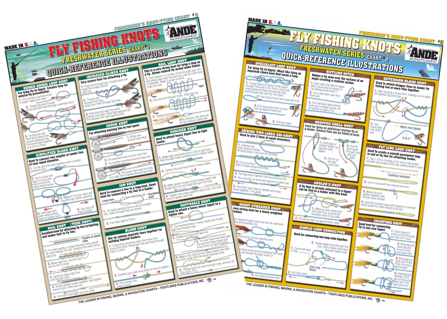 Tightlines Fly Knot Set diagrams double-sided for quick knot learning on the water.