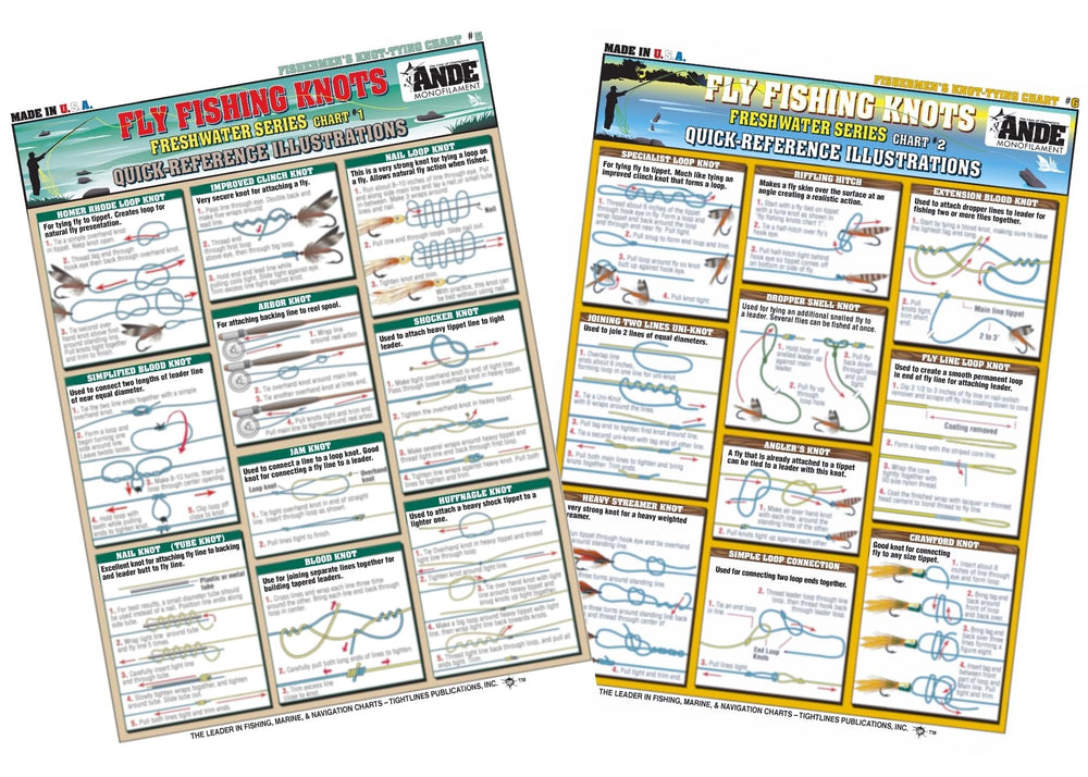 Tightlines Fly Knot Set diagrams double-sided for quick knot learning on the water.