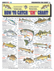 Tightlines Freshwater Chart front double-sided for fast field fish identification