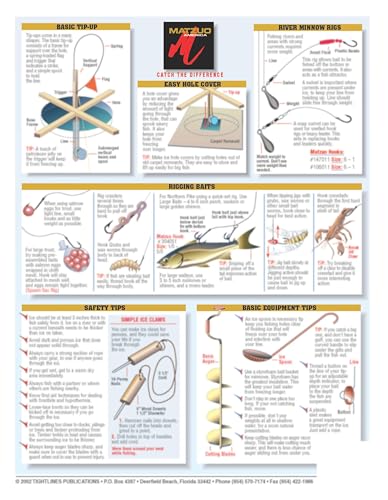 Tightlines Ice Fishing Chart 14 rigs diagrams highlights step-by-step visuals to learn multiple rigs quickly.