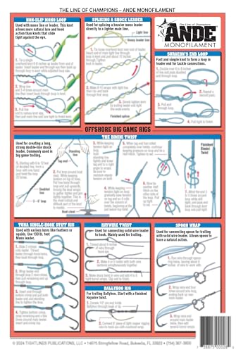 Tightlines Knot Chart diagrams inside showing step-by-step knots for confident tying.
