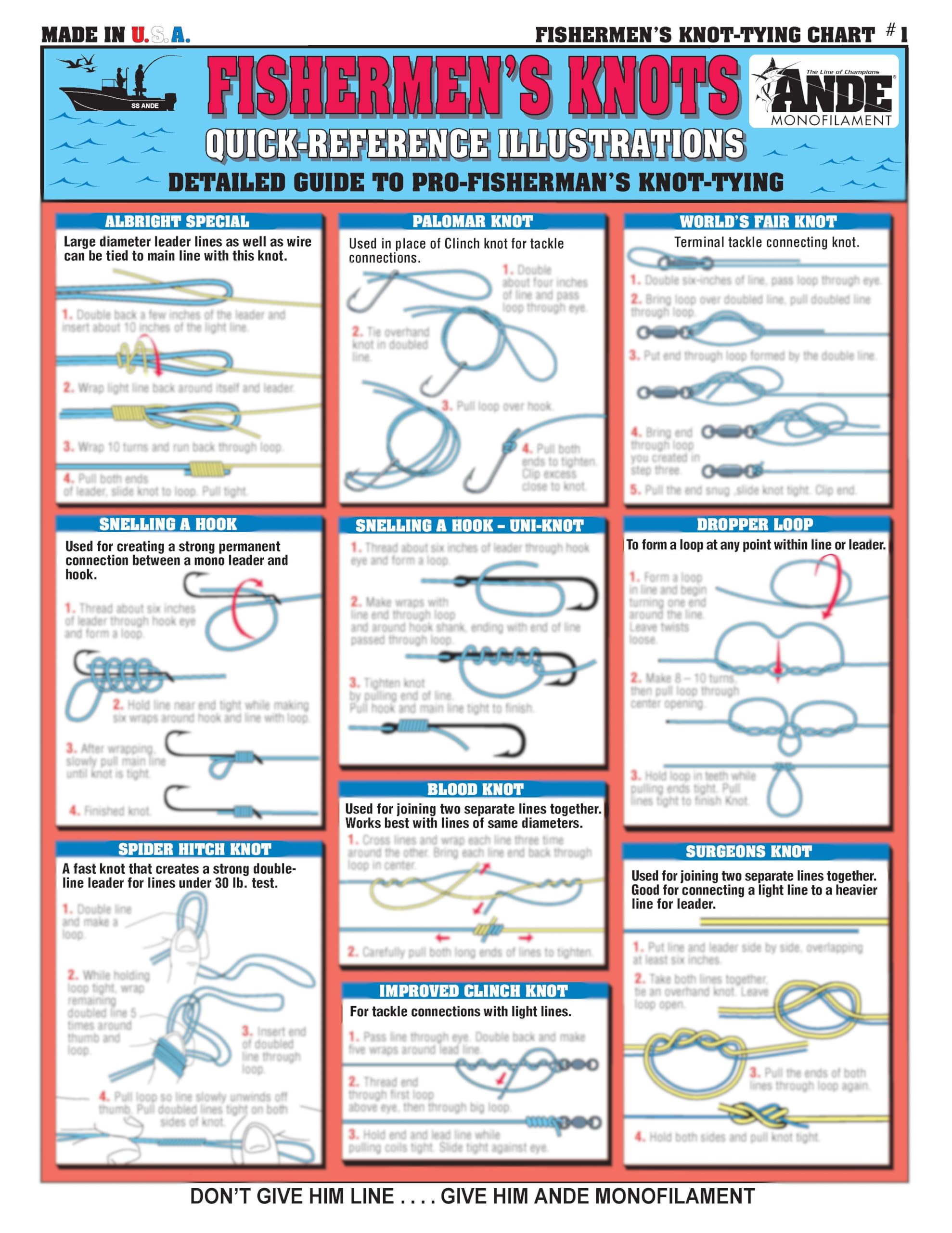 Tightlines Knot Chart front cover with waterproof quick-reference for essential fishing knots.
