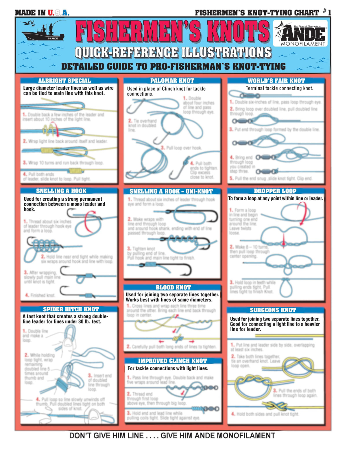 Tightlines Knot Chart front cover with waterproof quick-reference for essential fishing knots.