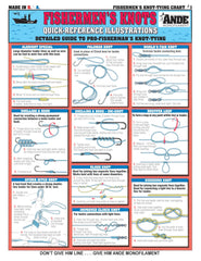 Tightlines Knot Chart front cover with waterproof quick-reference for essential fishing knots.