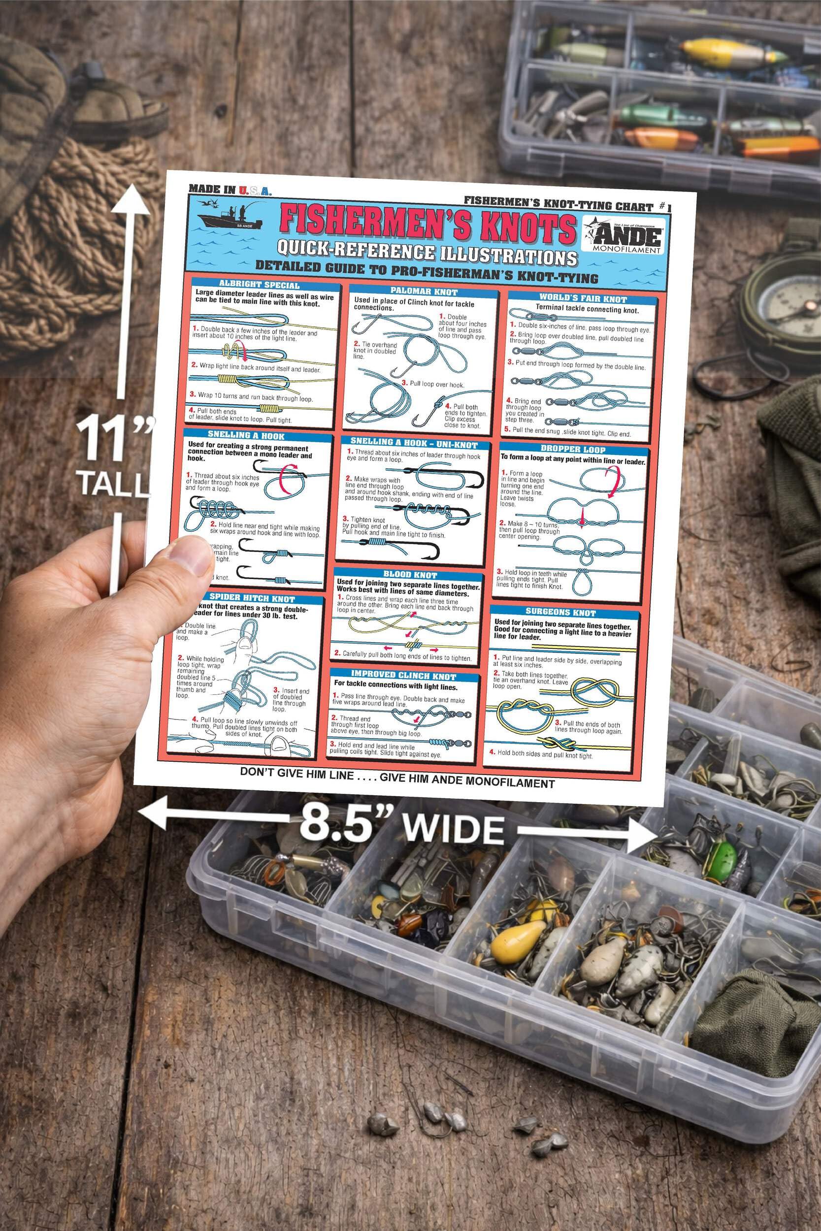 Tightlines Knot Chart waterproof material for rugged outdoor use and durability.