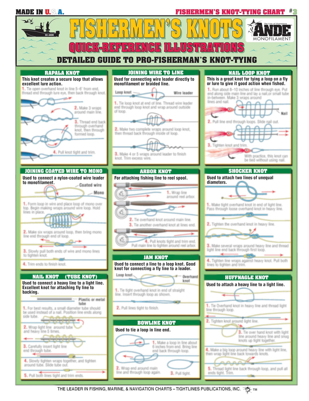 Tightlines Knot Chart 3 front cover with quick reference for knot tying.