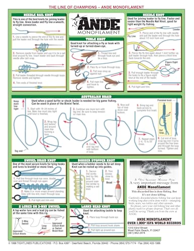 Tightlines Knot Chart 3 instruction plate shows step-by-step diagrams for knots.
