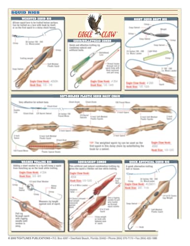 Tightlines Offshore Bait Rigging Billfish 4 hardware closeup for durable offshore use.