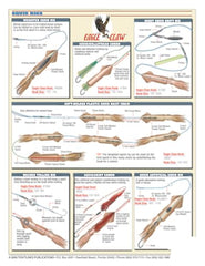 Tightlines Offshore Bait Rigging Billfish 4 hardware closeup for durable offshore use.