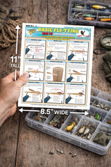 Tightlines portable fly tying guide fits in tackle bags for on-the-go tying
