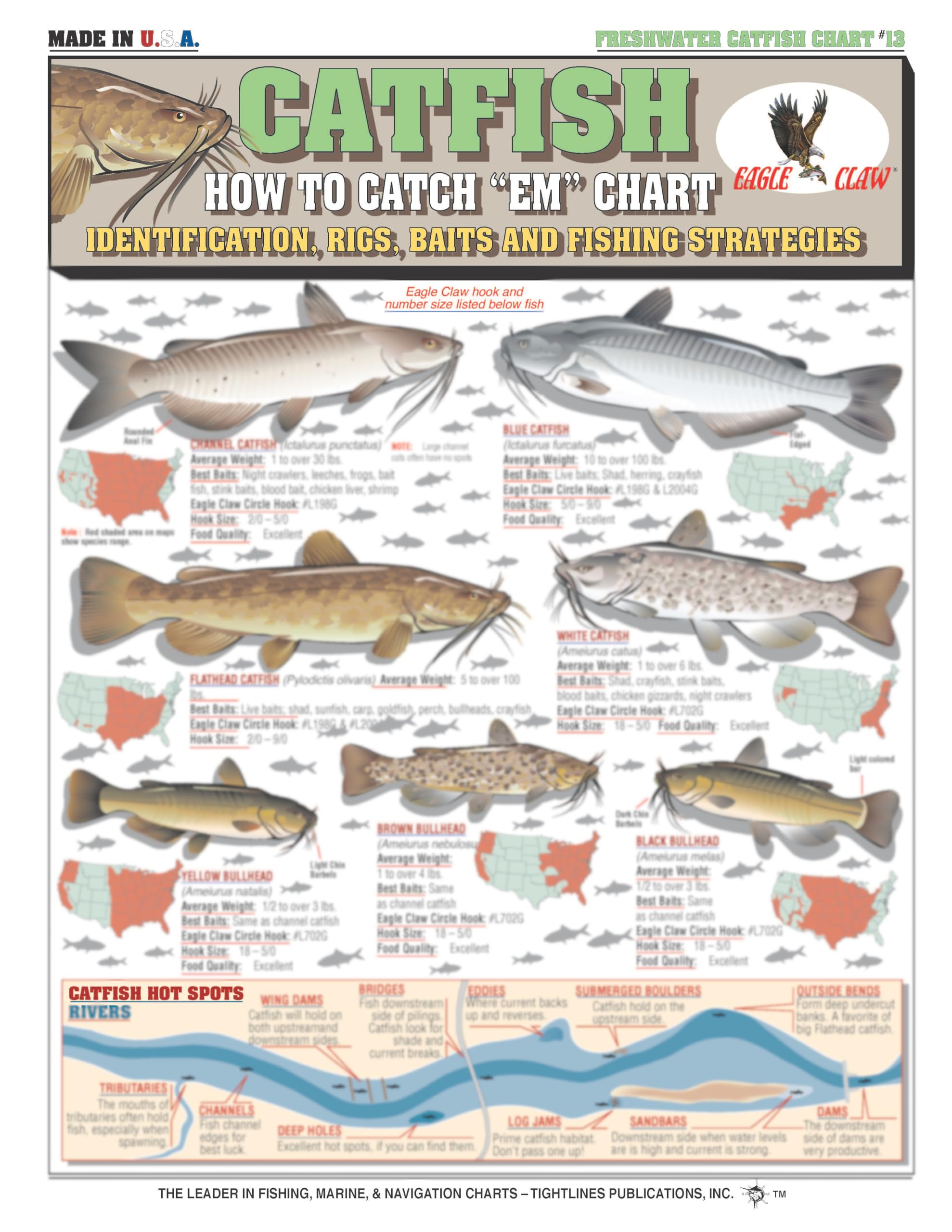 Tightlines Publications waterproof-materials label emphasizes durable, weather-ready reference for rugged days