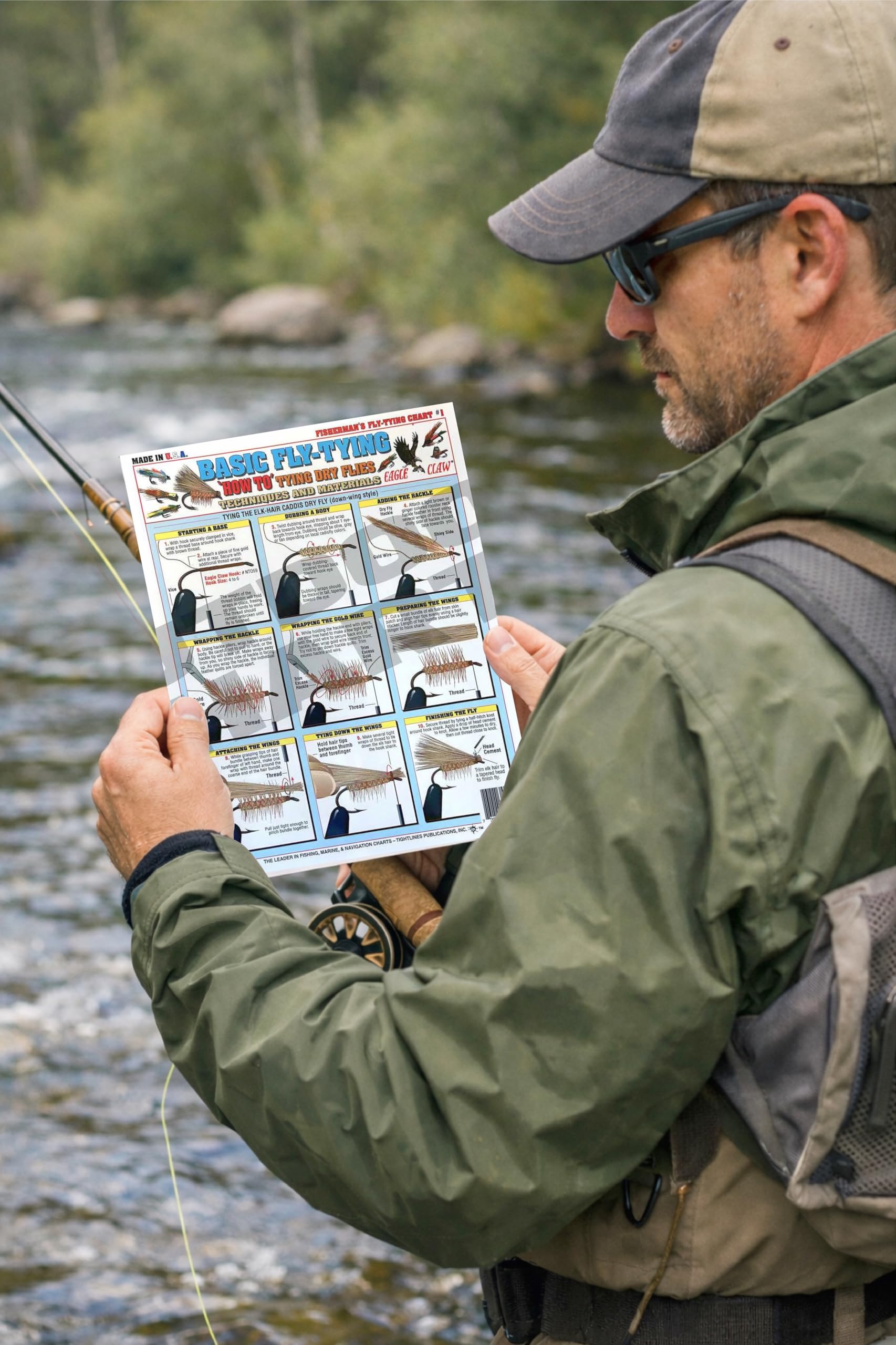 18 diagrams provide visual cues to master dry flies with confidence