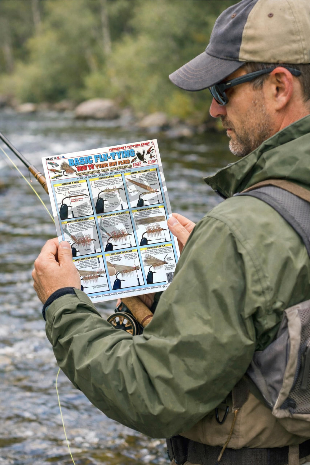 18 diagrams provide visual cues to master dry flies with confidence