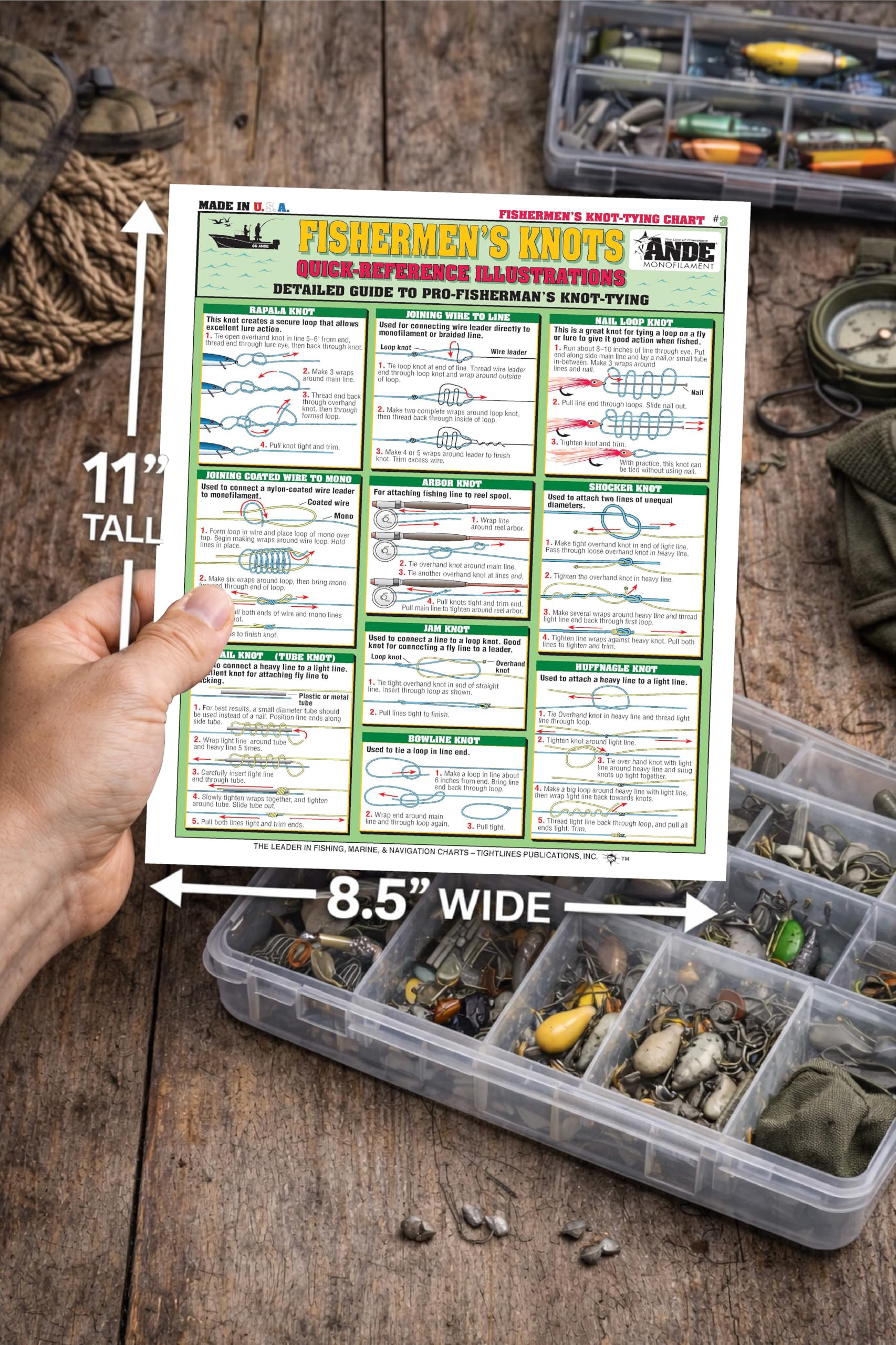 Tightlines Publications waterproof guide cover remains readable in rain