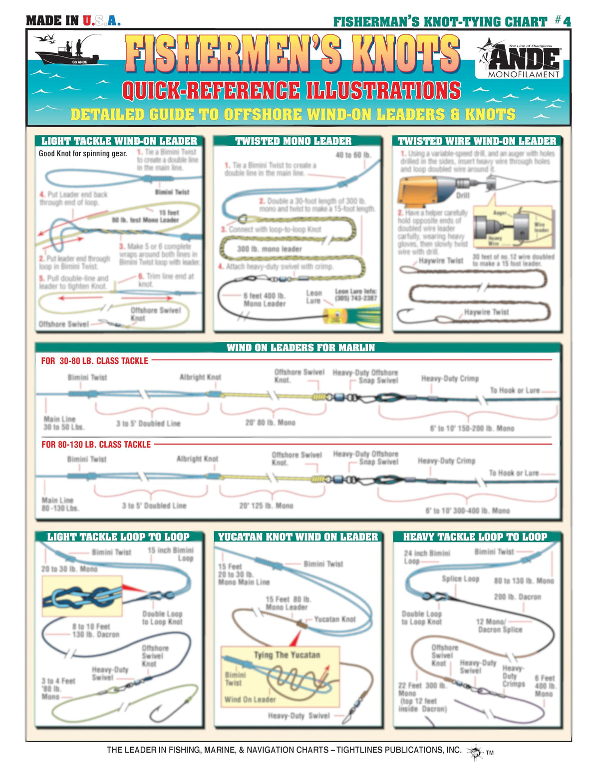 Tightlines Quick Reference Offshore Wind-On Leaders diagram with step-by-step knots for fast on-boat rigging.