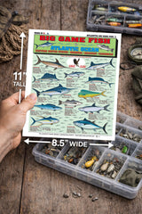 Tightlines Saltwater Chart waterproof material withstands rugged fishing trips.