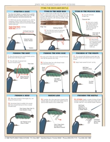 Tightlines waterproof fly tying guide showcases durable materials for outdoor use