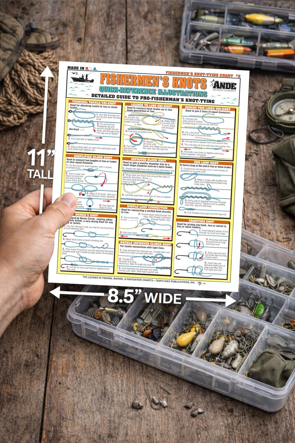 Tightlines Knot Guide 2 waterproof material keeps up with outdoor sessions.