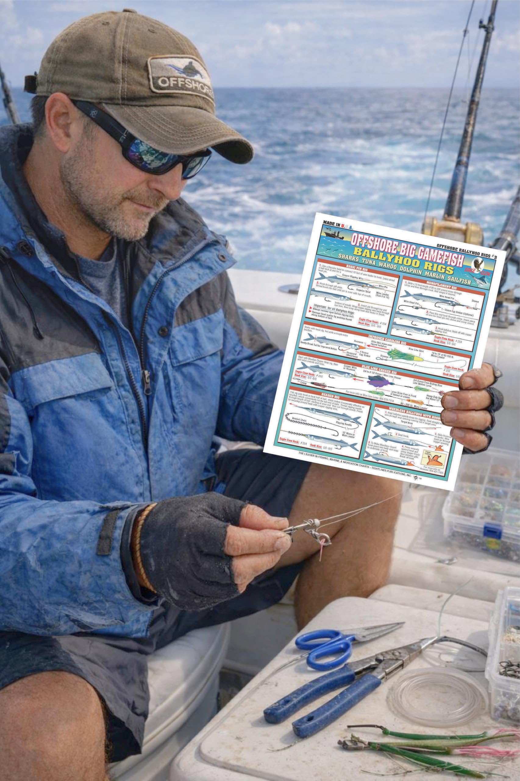 Tightlines waterproof pages endure outdoor use on the deck