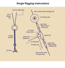 Tigress Elite Mono Rigging Kit ready-to-install design for big game kite fishing.