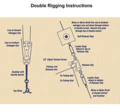 Tigress Pro Center Rigging Kit outrigger mono spool offers strong line for reliable deployment