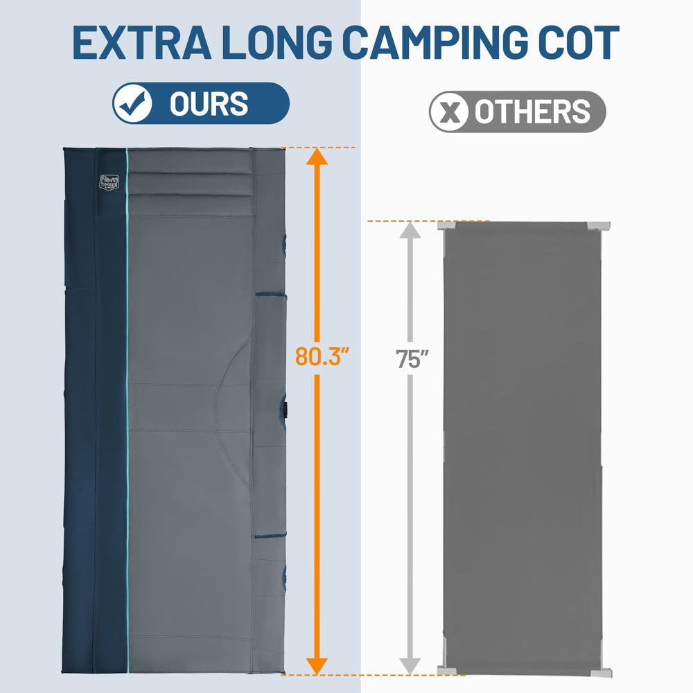 Timber Ridge 450 lbs capacity cot accommodates a wide range of sleepers.
