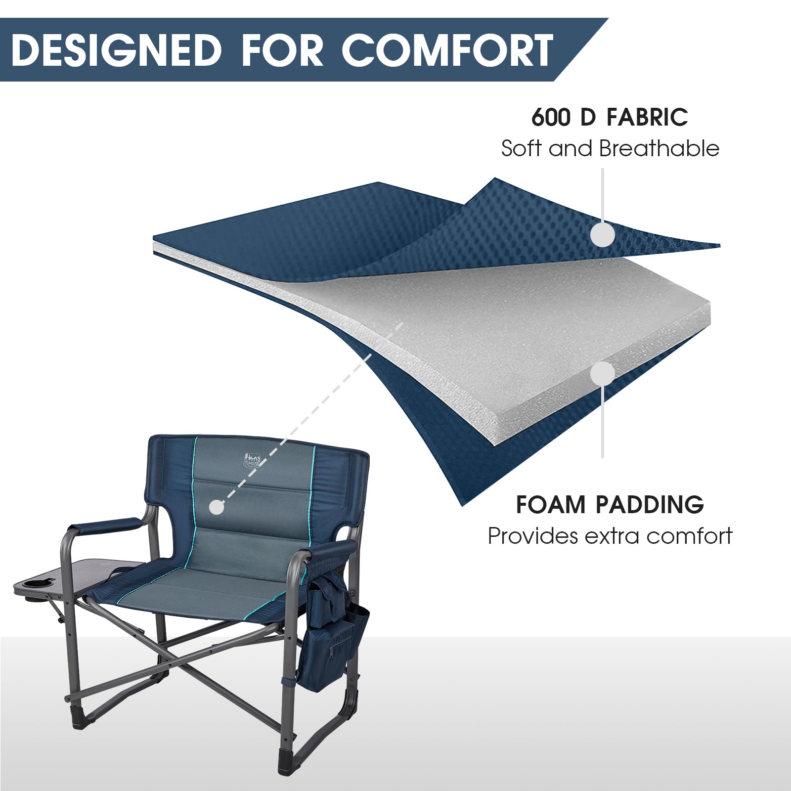 Timber Ridge embossed 600D fabric resists wear for outdoor adventures.