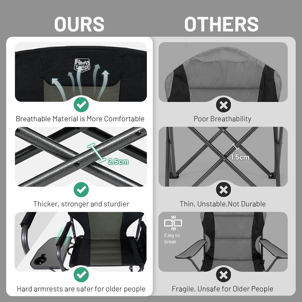 TIMBER RIDGE easy fold-unfold setup for fast campsite readiness.