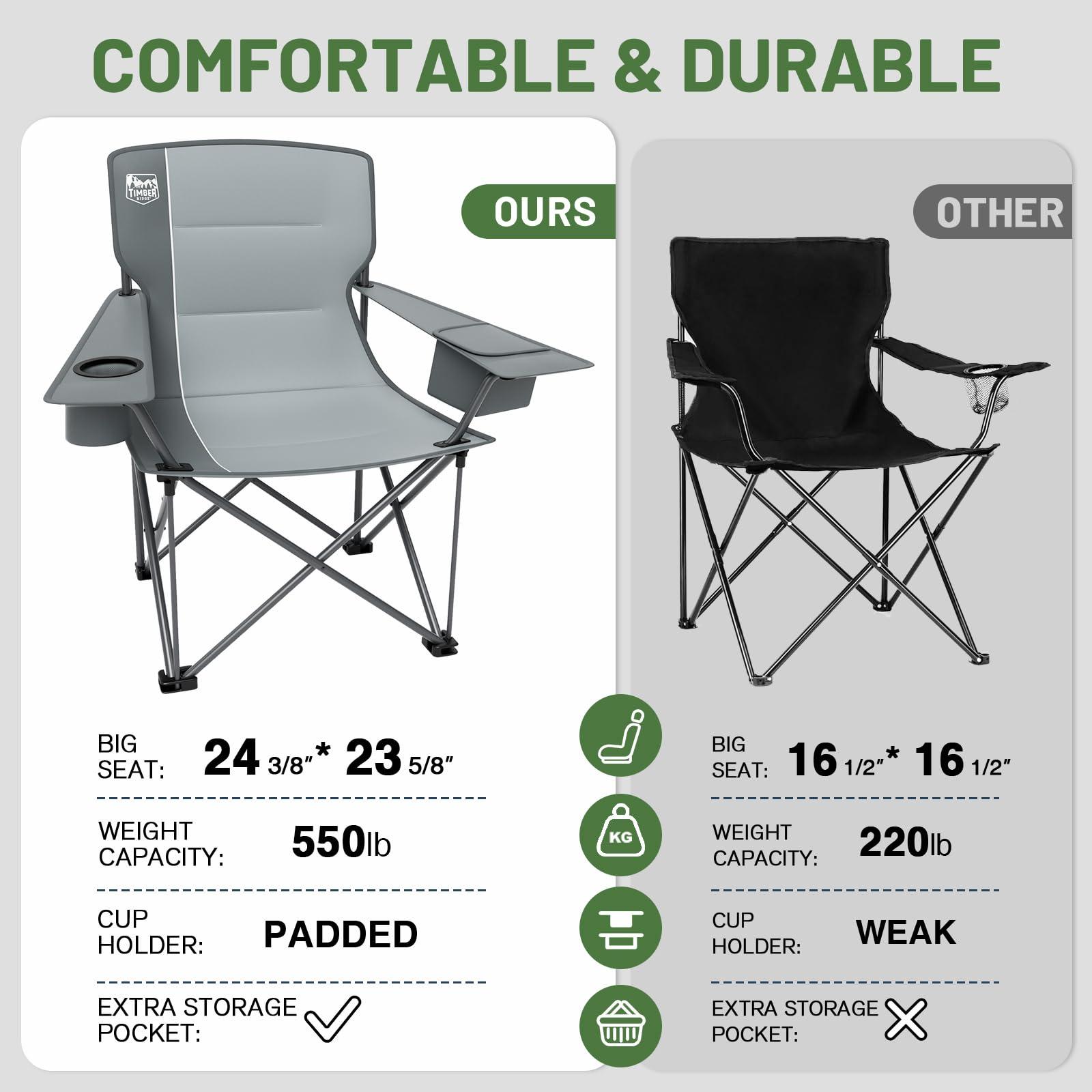 timber ridge heavy-duty chair supports up to 550 lbs