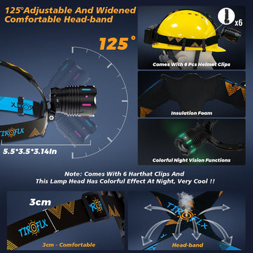 TIROFLX headlamp 125-degree angle with comfortable headband