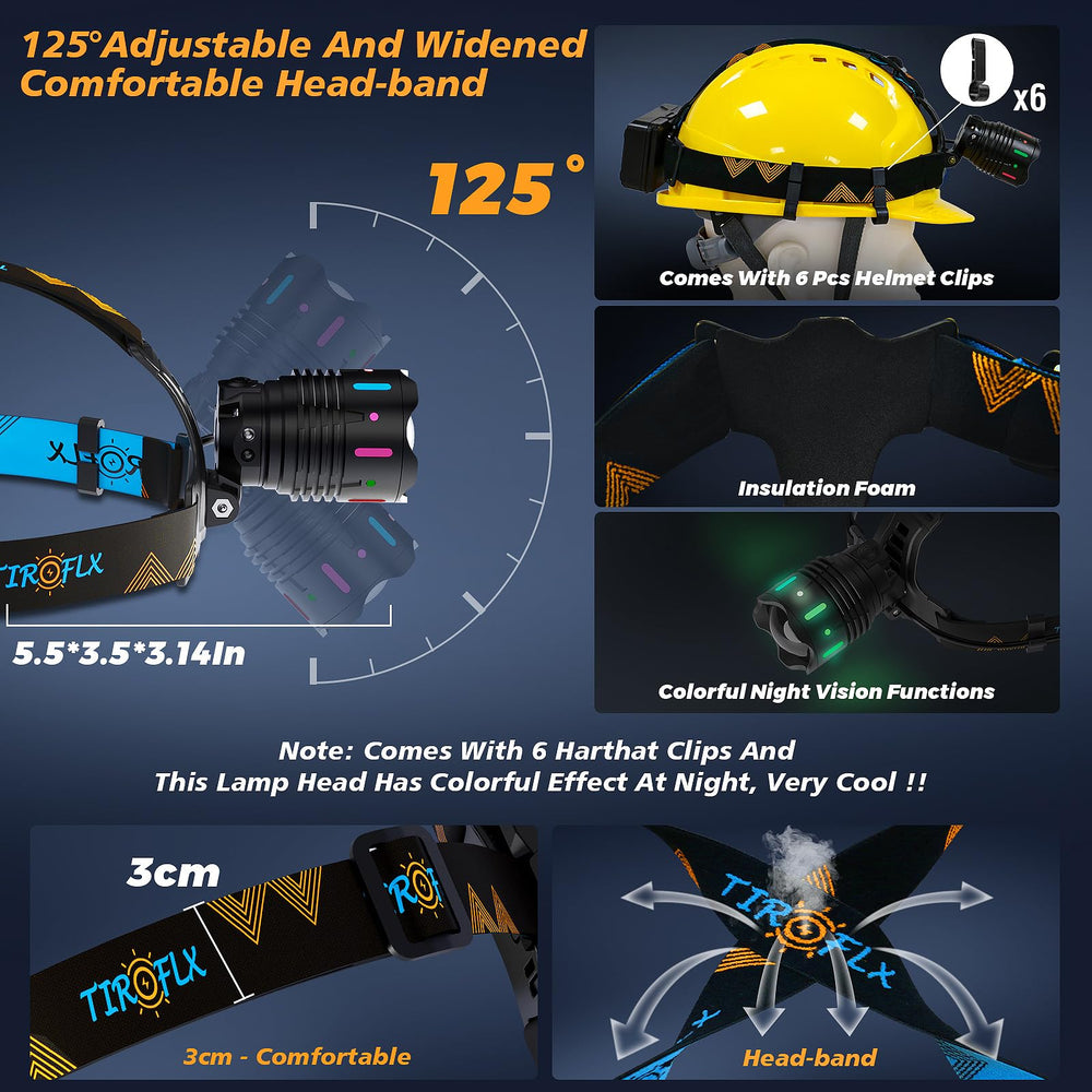 TIROFLX headlamp 125-degree angle with comfortable headband