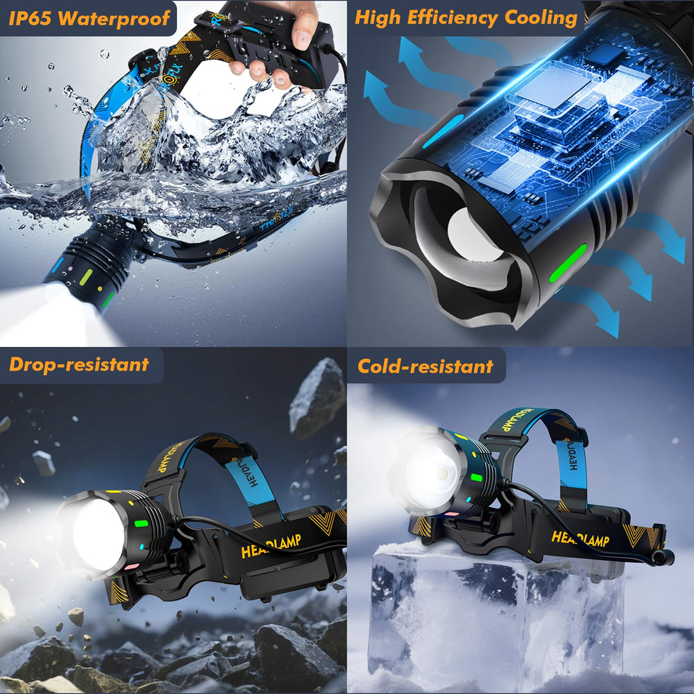 TIROFLX IP65 waterproof headlamp with quick heat dissipation shell
