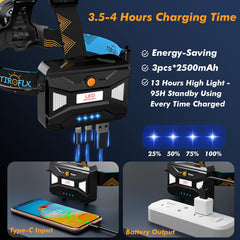 TIROFLX headlamp display shows 25 50 75 100 power levels