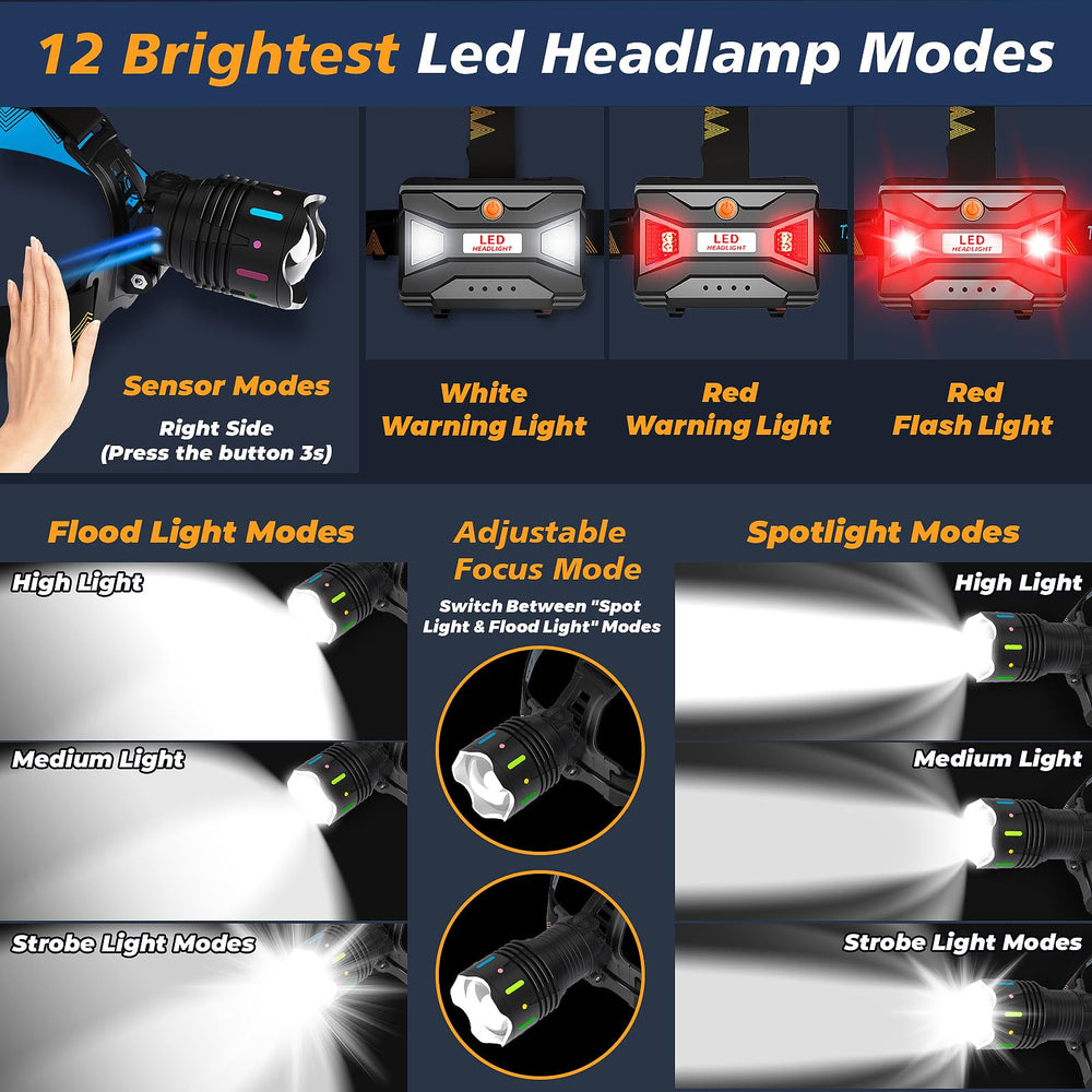 TIROFLX headlamp spotlight image demonstrates reach up to distance