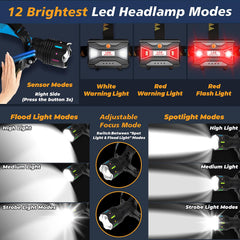 TIROFLX headlamp spotlight image demonstrates reach up to distance
