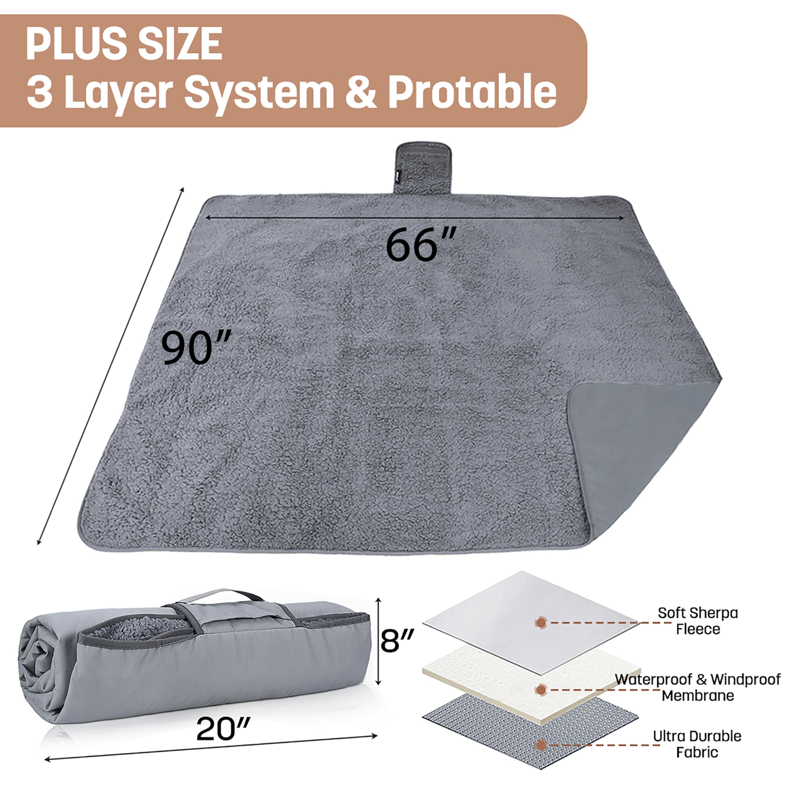 Tirrinia multi-use blanket laid out in park demonstrates versatile seating for picnics and games.