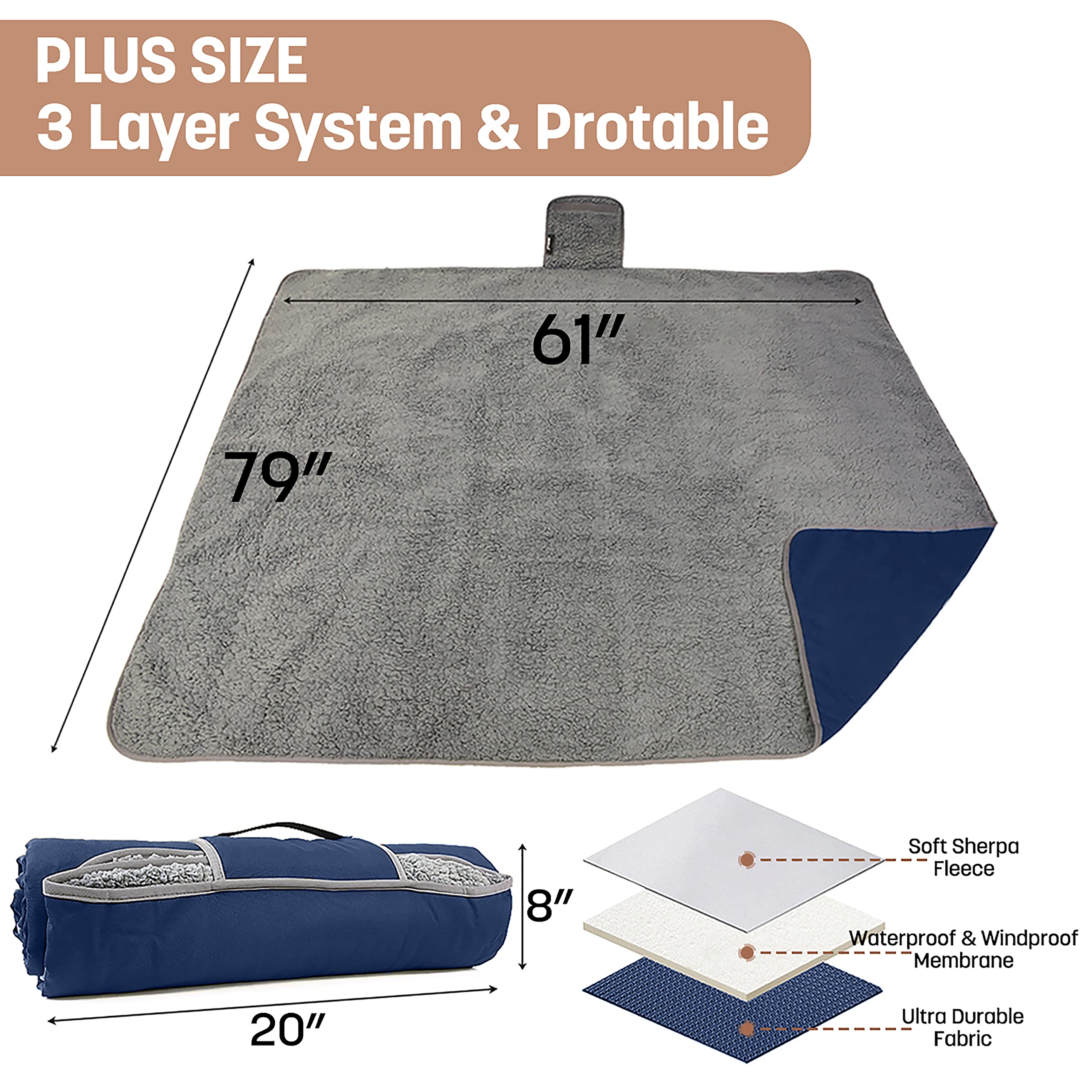 Tirrinia multi-use blanket suits picnics, camping, and concerts for comfort