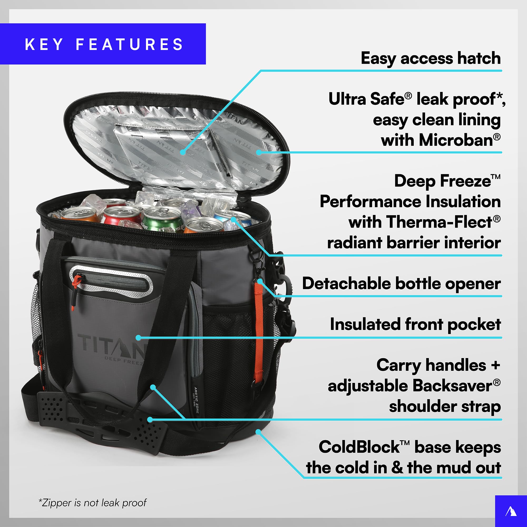 Titan Deep Freeze tote easy access hatch speeds snack grabs on picnics