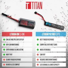 Titan 3000mAh capacity battery for longer airsoft sessions.