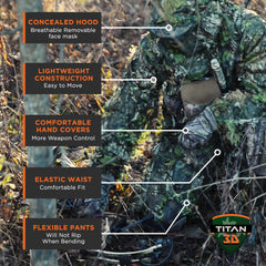 Titan 3D Leafy Suit durable polyester fabric for rugged use.