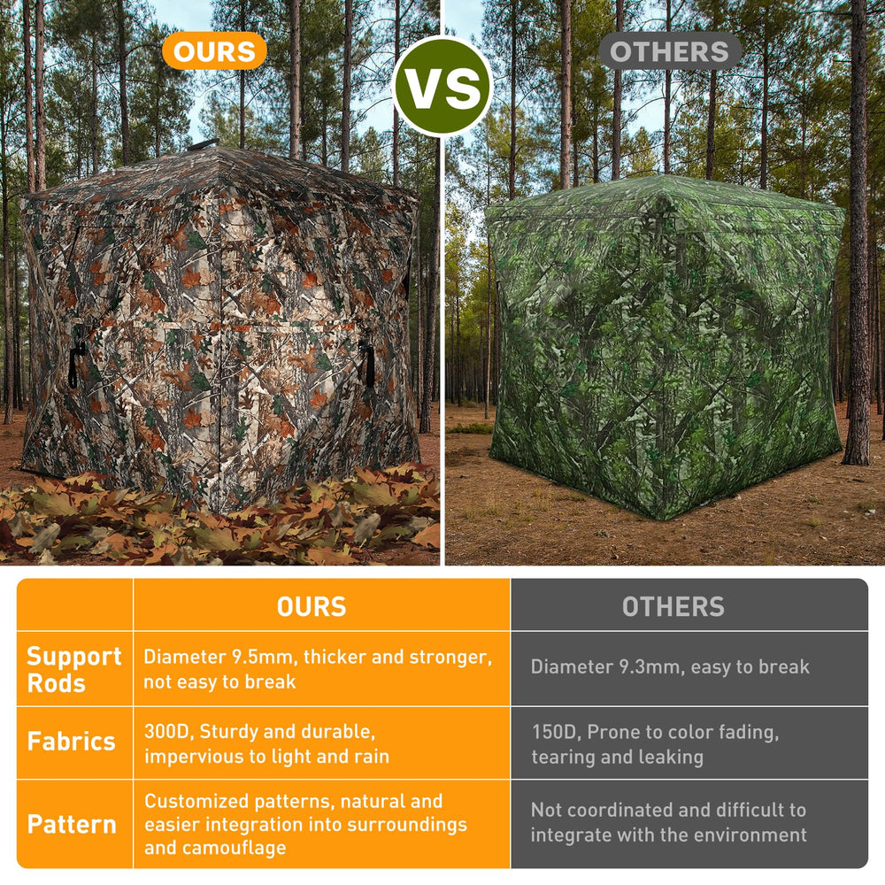 TLC Sport carrying bag shows portable concealment and easy transport.
