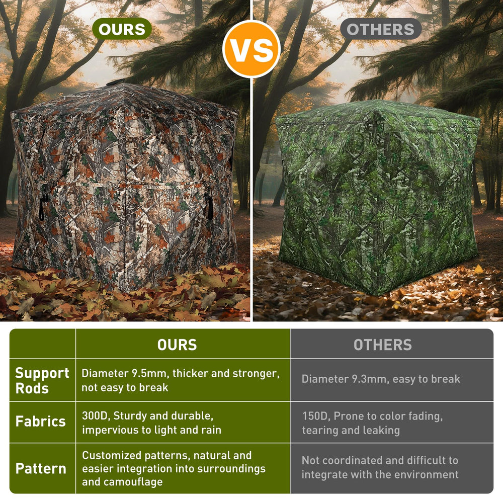 TLC Sport hunting blind hub system enables quick pop-up assembly and takedown.