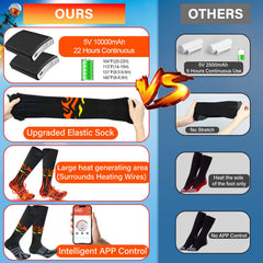 TLXLT heated socks four heat settings dial for precise warmth