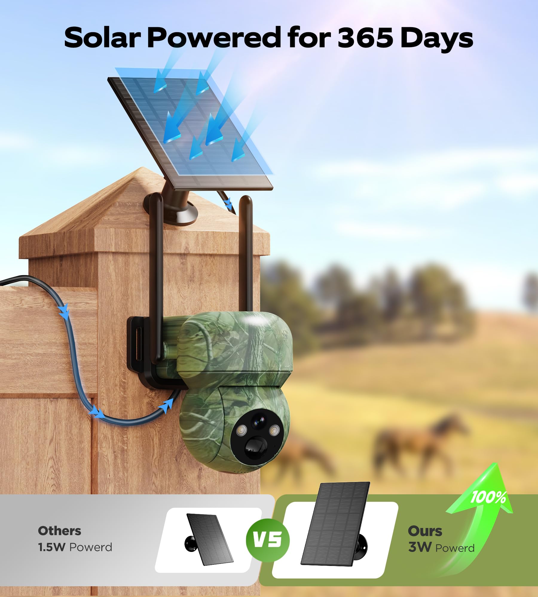 TOAIOHO solar-powered camera with mounted setup for easy field deployment