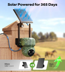 TOAIOHO solar-powered camera with mounted setup for easy field deployment