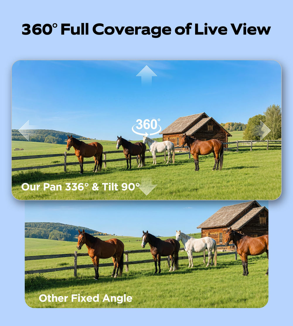 TOAIOHO supports SD cards up to 128GB for flexible storage