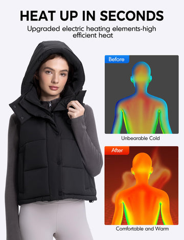 TODWARM 16000mAh battery pack included supports extended warmth during outings.