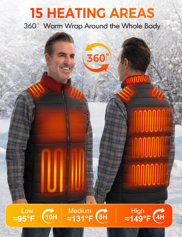 TODWARM heat zones coverage demonstrates rapid, even warmth across the vest.