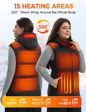 TODWARM heated vest panel detail illustrating 15 heating zones for outdoor versatility