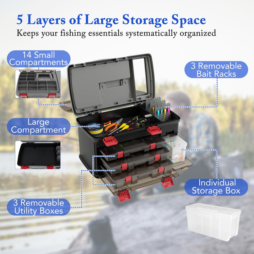 Toolsempire three removable boxes with adjustable dividers for customizing the layout
